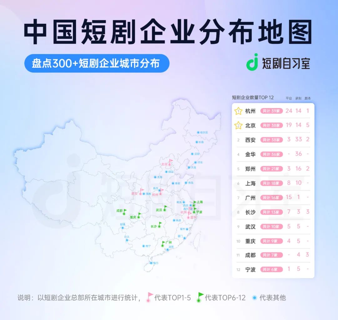 1部短剧补贴300万，短剧出海要怎么伸手拿钱？